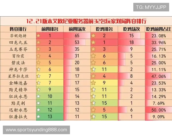 云顶集团旗下赌场完整名单汇总，涵盖各地赌场的详细分类与经营情况