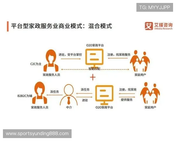 yd云顶集团官网最新消息全面解析助你了解平台最新动态与发展趋势