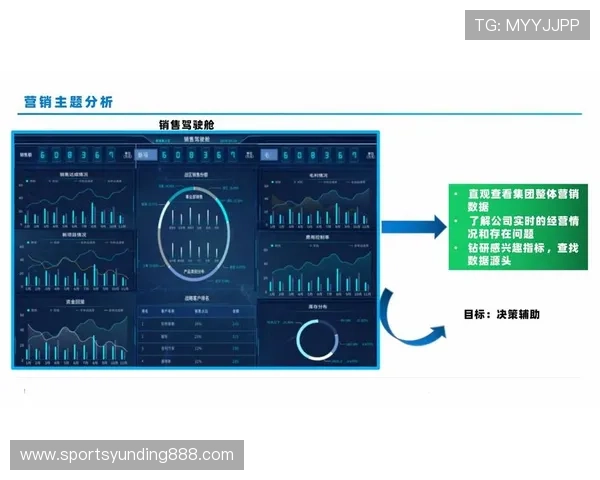 云顶国际体育首页专业的体育数据分析帮助用户做出明智的投注决策