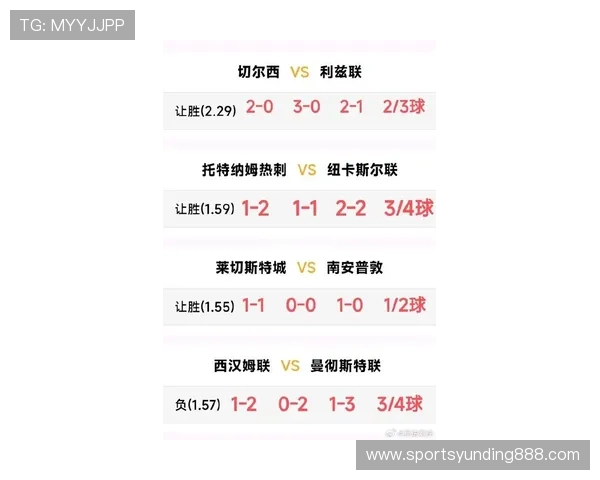凯发IM体育最新赛事资讯与分析助你把握投注先机赢得比赛