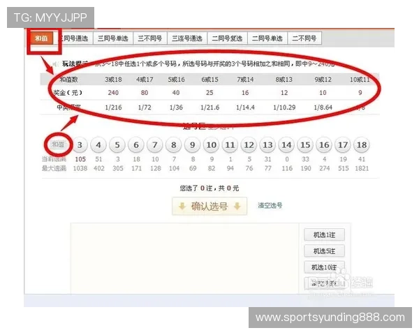 快3游戏中奖概率分析与投注技巧提升玩家获胜几率 快3游戏中奖概率分析与投注技巧提升玩家获胜几率