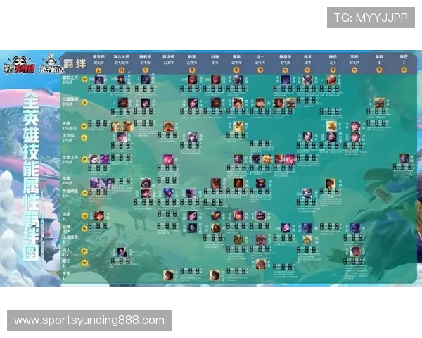 手机云顶登录流程详细步骤指导帮助新手快速上手