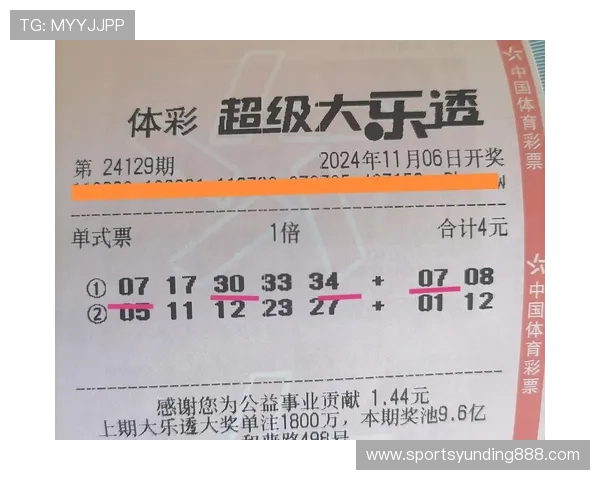 详细解析快3开奖查询结果，帮助玩家快速核对中奖号码与奖金