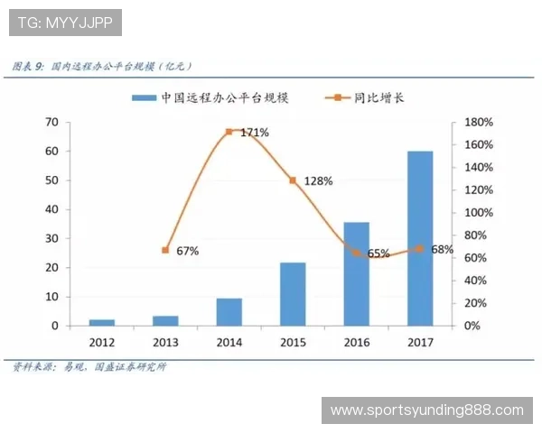 AG视讯国际厅如何提升盈利能力：实用技巧与策略分享帮助玩家获利