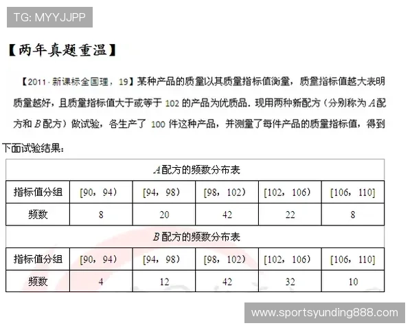 云顶彩票中奖概率分析与数学模型解析提升中奖几率的科学方法 云顶彩票中奖概率分析与数学模型解析提升中奖几率的科学方法